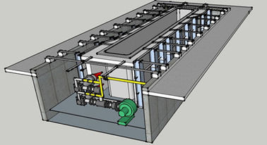 Équipement automatique de galvanisation d'immersion chaude avec la protection de l'environnement